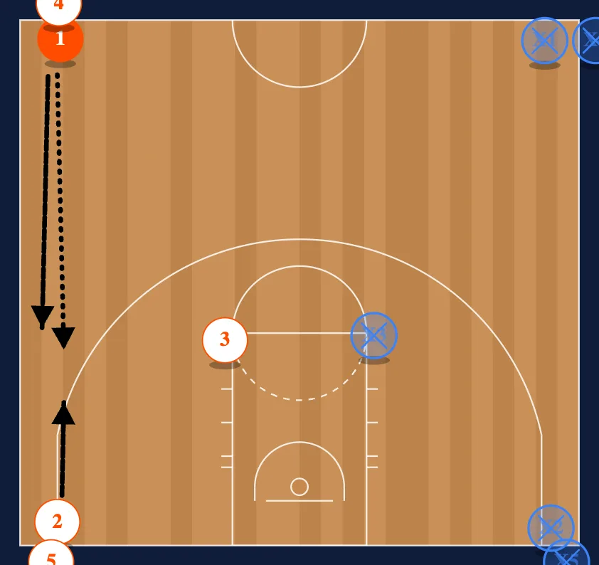 Pregame Lay Up Drill diagram