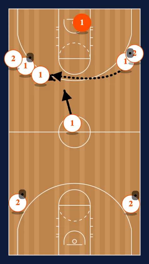 Oklahoma Shooting step 2