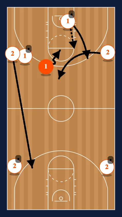 Oklahoma Shooting step 3