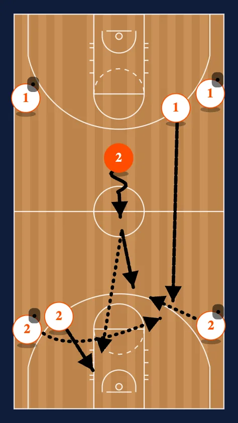 Oklahoma Shooting step 4