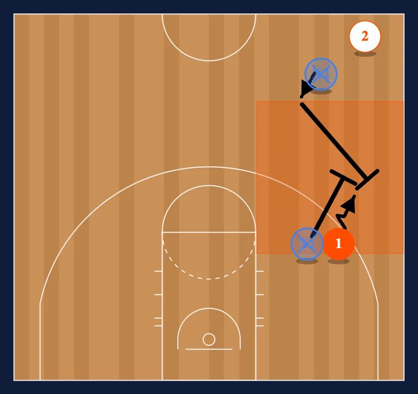 Match-up Press Buildup step 4
