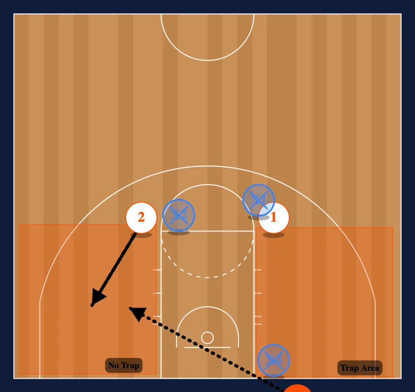 Match-up Press Buildup step 5