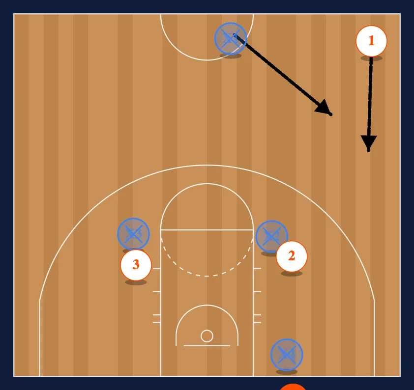 Match-up Press Buildup step 6