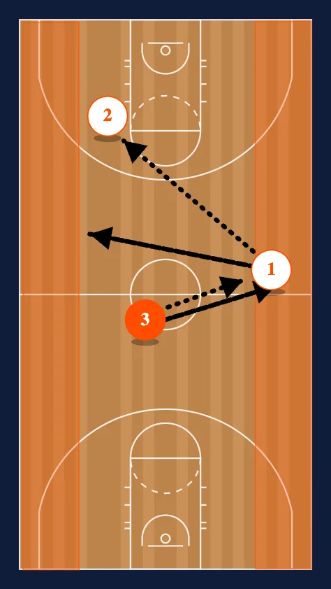 3-0 Weave step 2