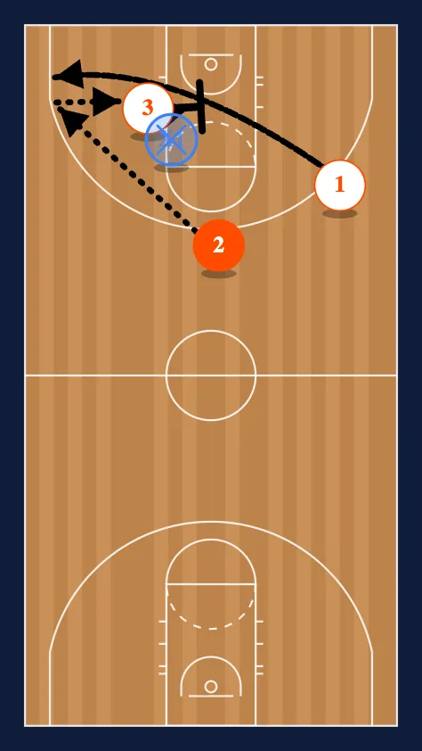 3-0 Weave step 5