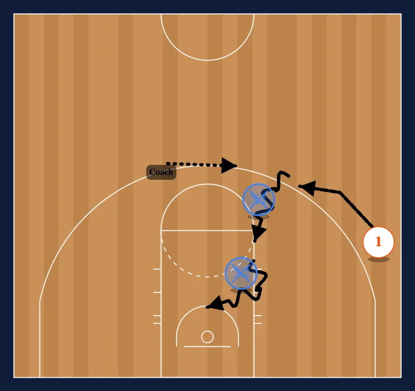 Cut/Fake/Shot step 6