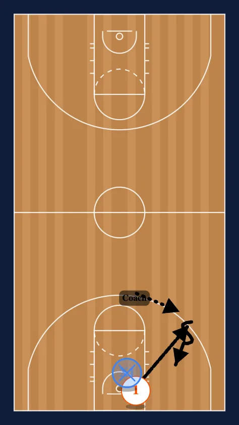 Dribble Series step 2