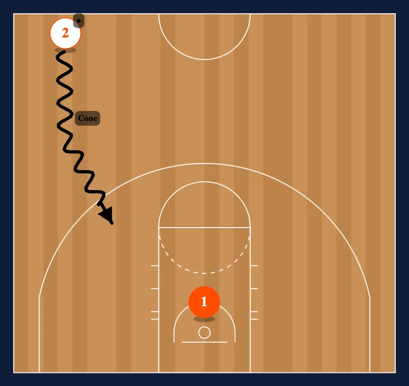 Half Court Shooting step 4