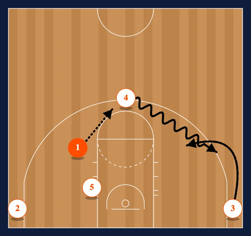 Horns Sets step 2