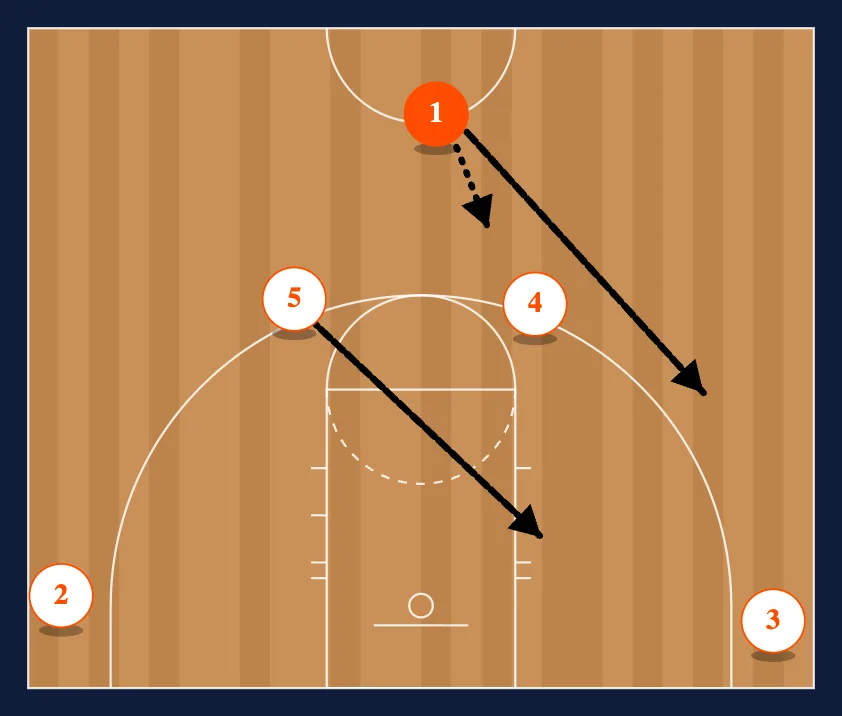 Horns 1 Over 4 Ice diagram