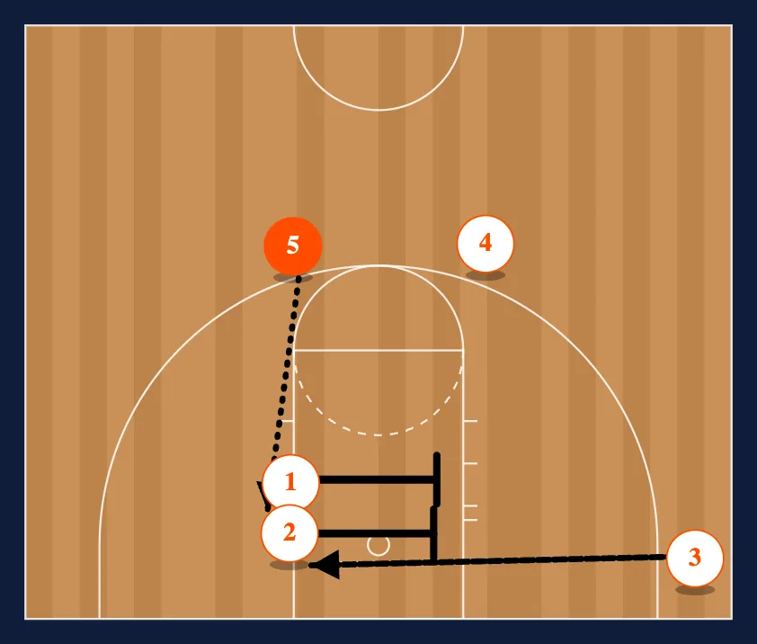 Horns 4 Double Block step 2