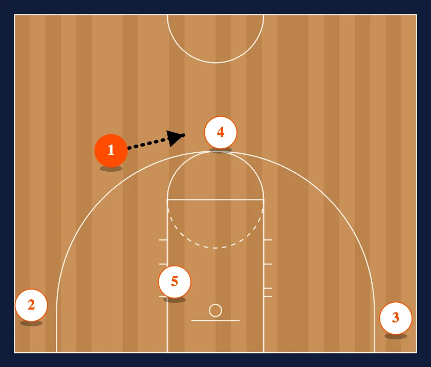 Horns step 2