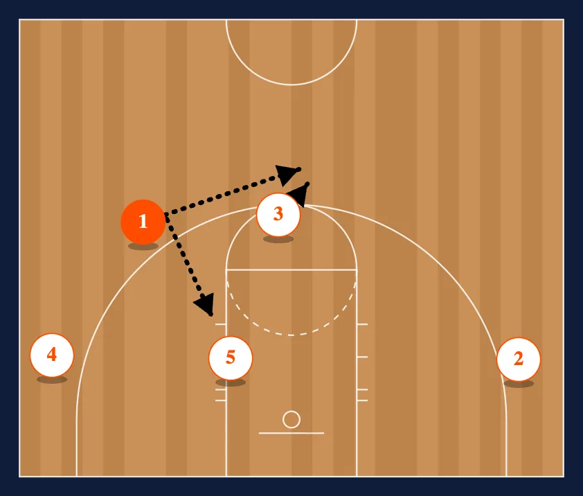 Double Hi step 2