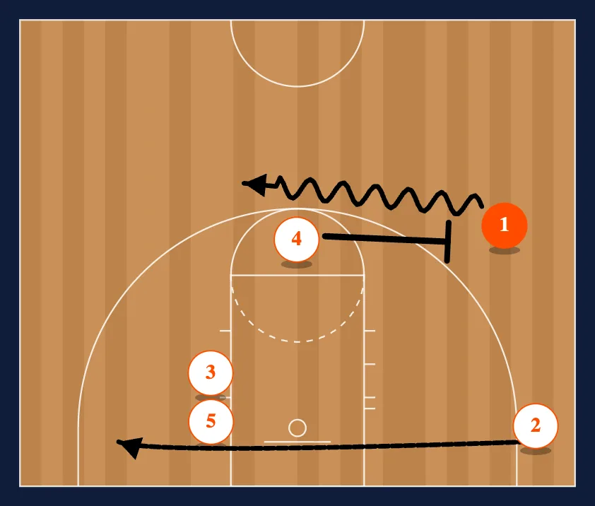 Double step 2