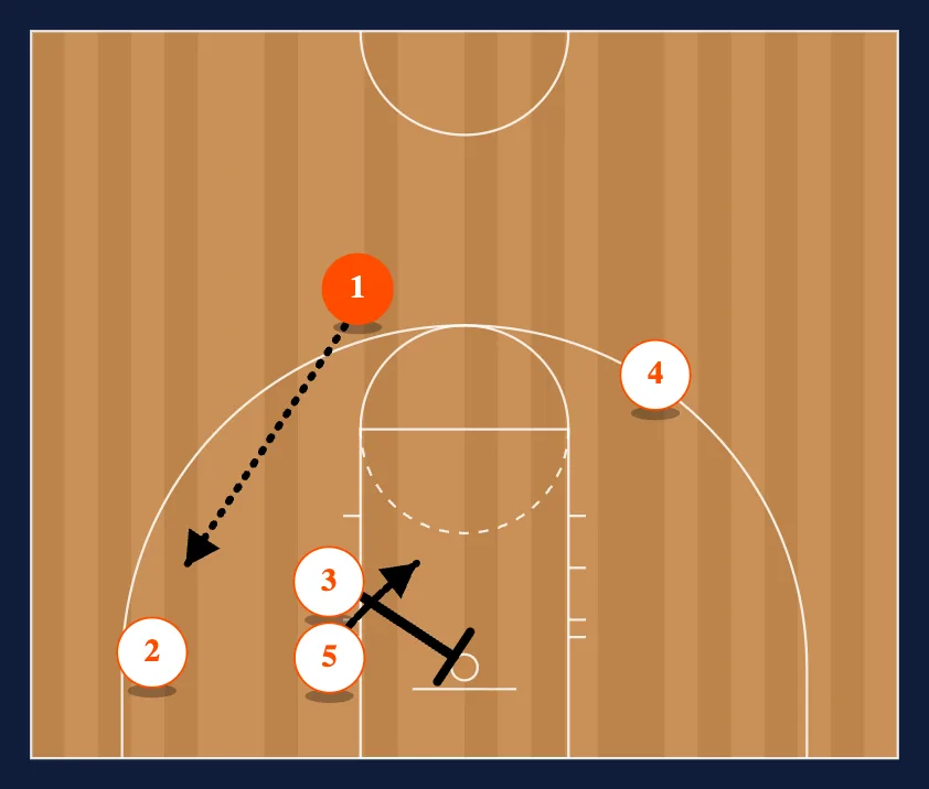 Double step 3