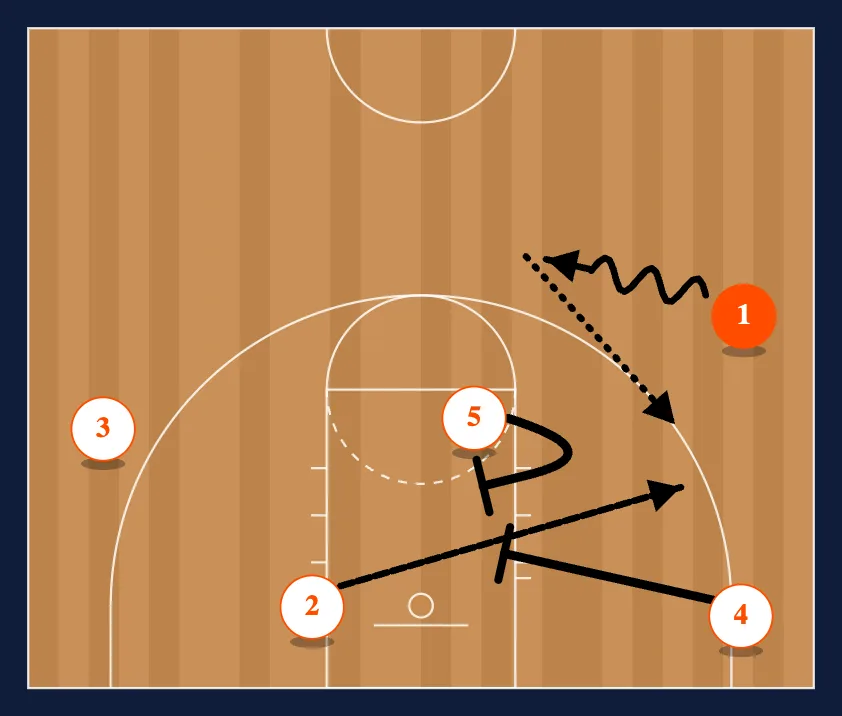 Eagle step 3