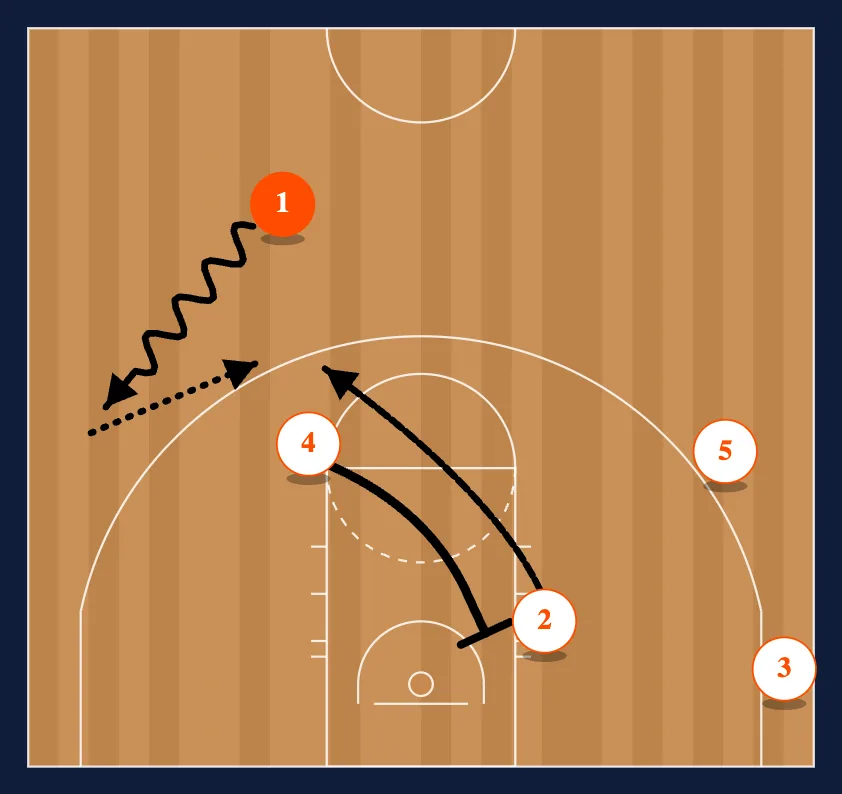 Elbow Pin Down diagram