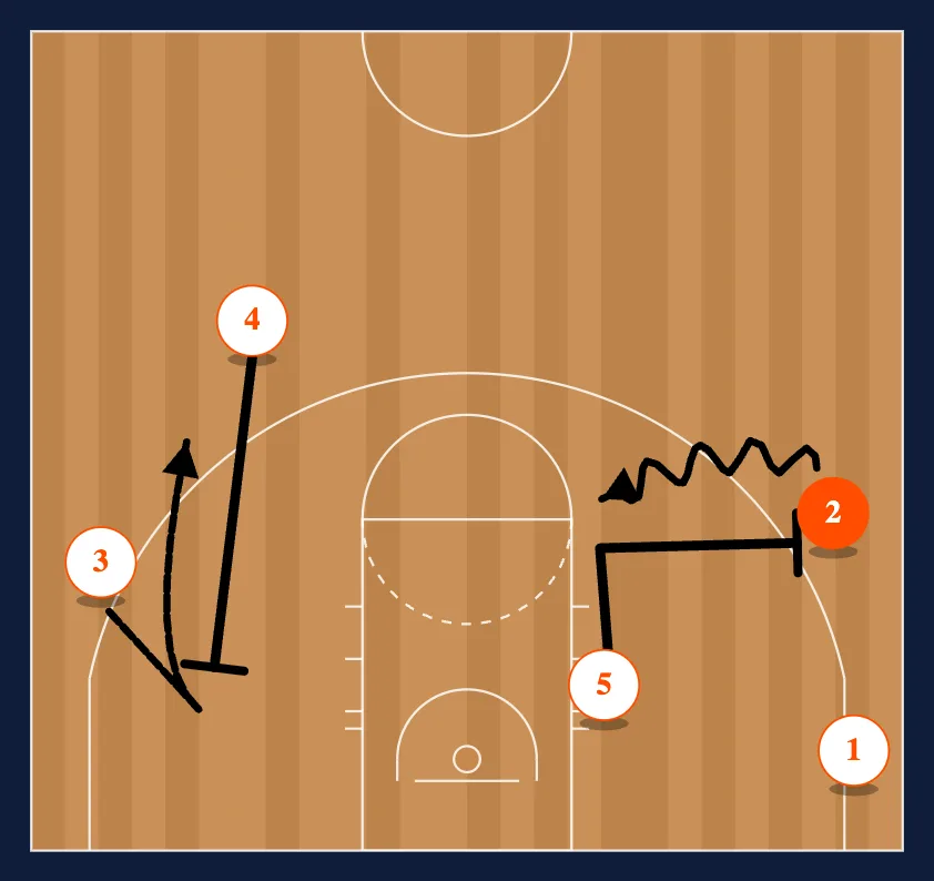 Traingle SPNR step 2
