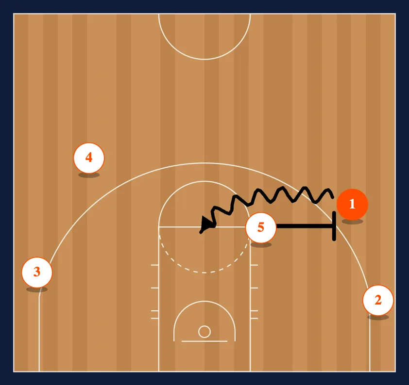 Triangle High Post Up step 3