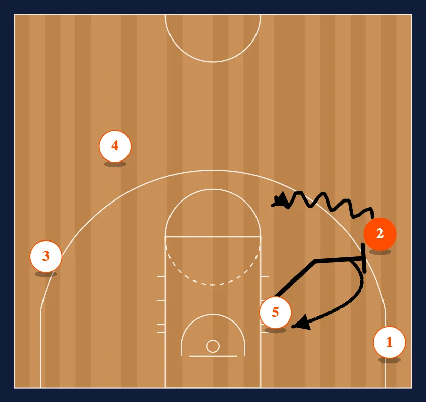 Triangle Kick Back step 2
