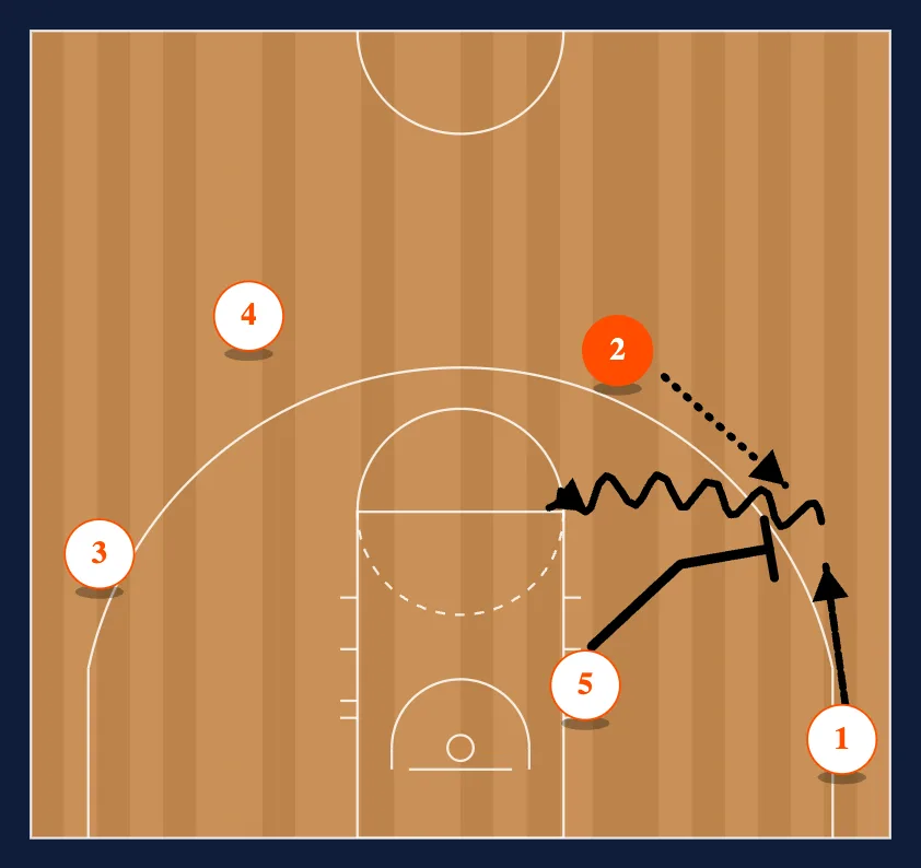 Triangle Kick Back step 3