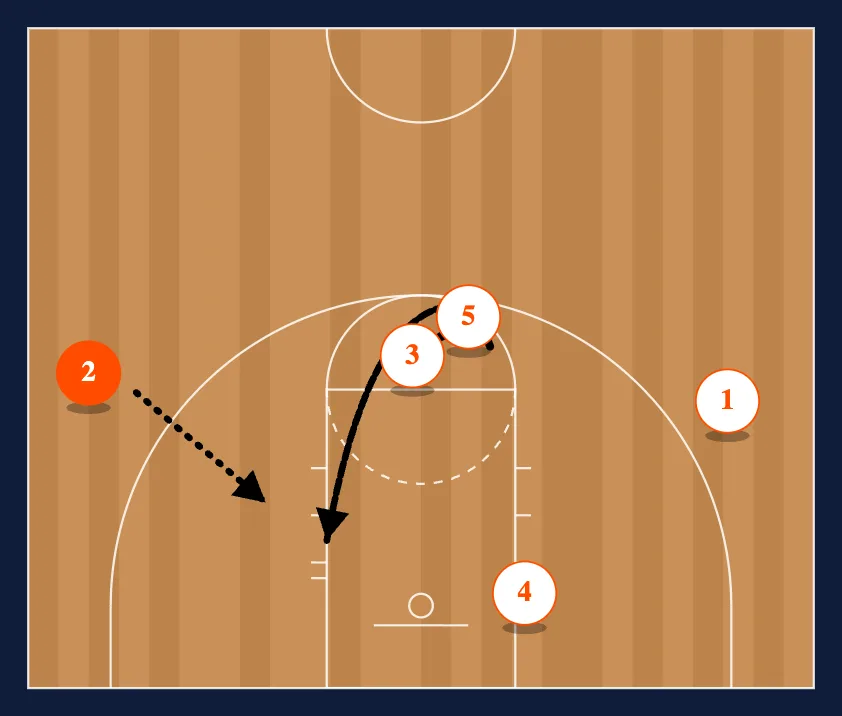 14 step 4
