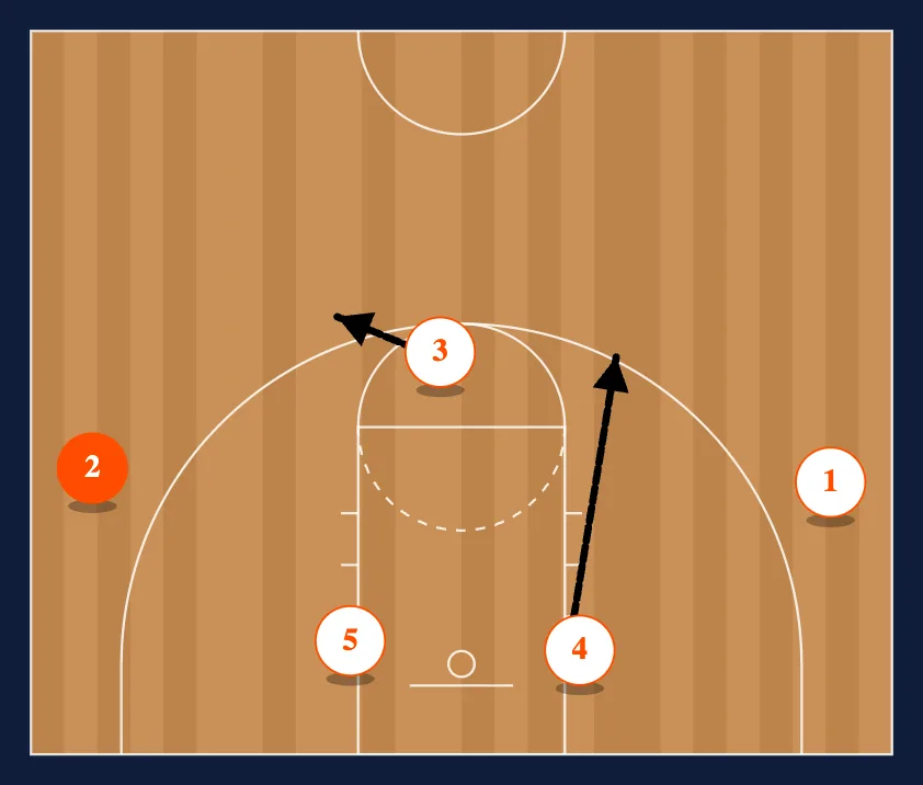 14 step 5