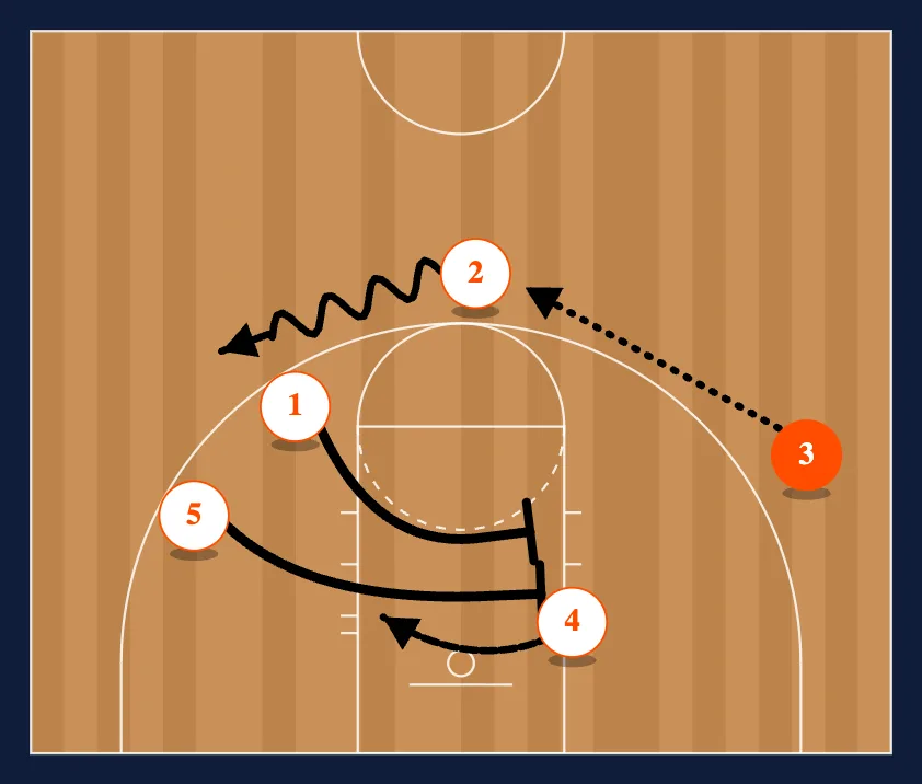 A Set Series step 11