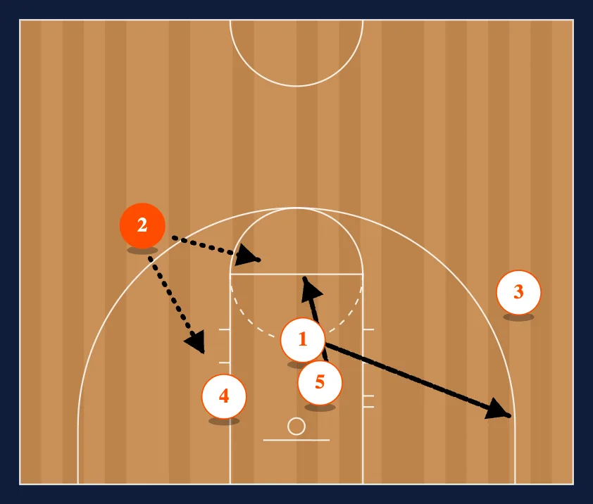 A Set Series step 12