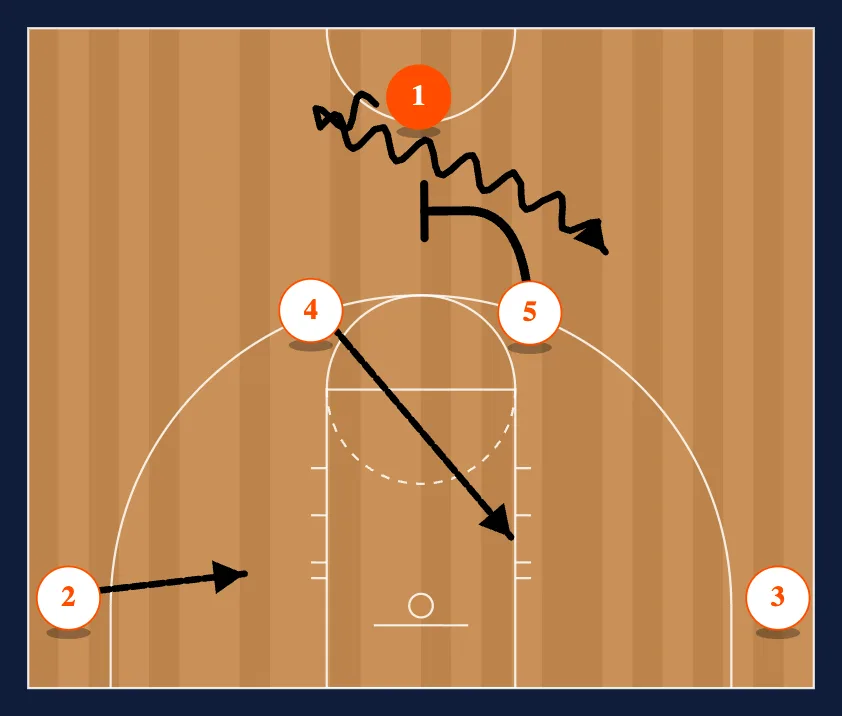 A Set Series step 13