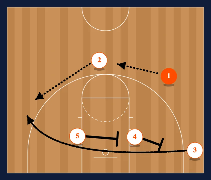 A Set Series step 15