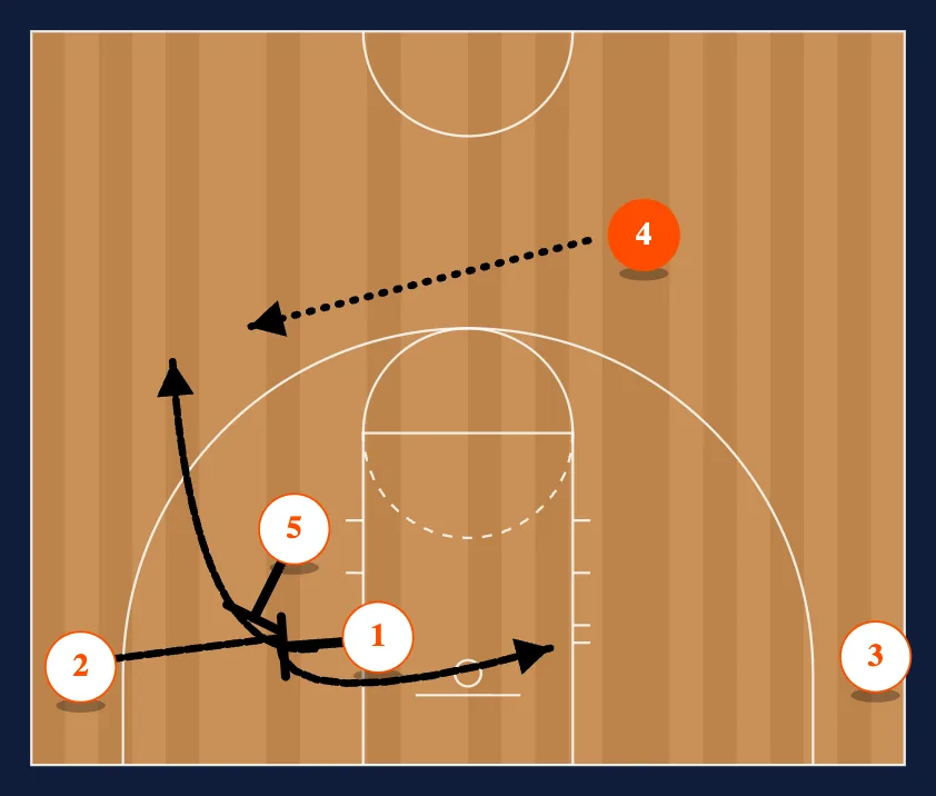A Set Series step 17