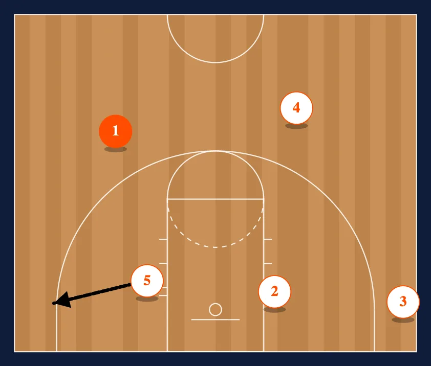 A Set Series step 18