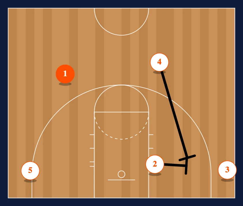 A Set Series step 19