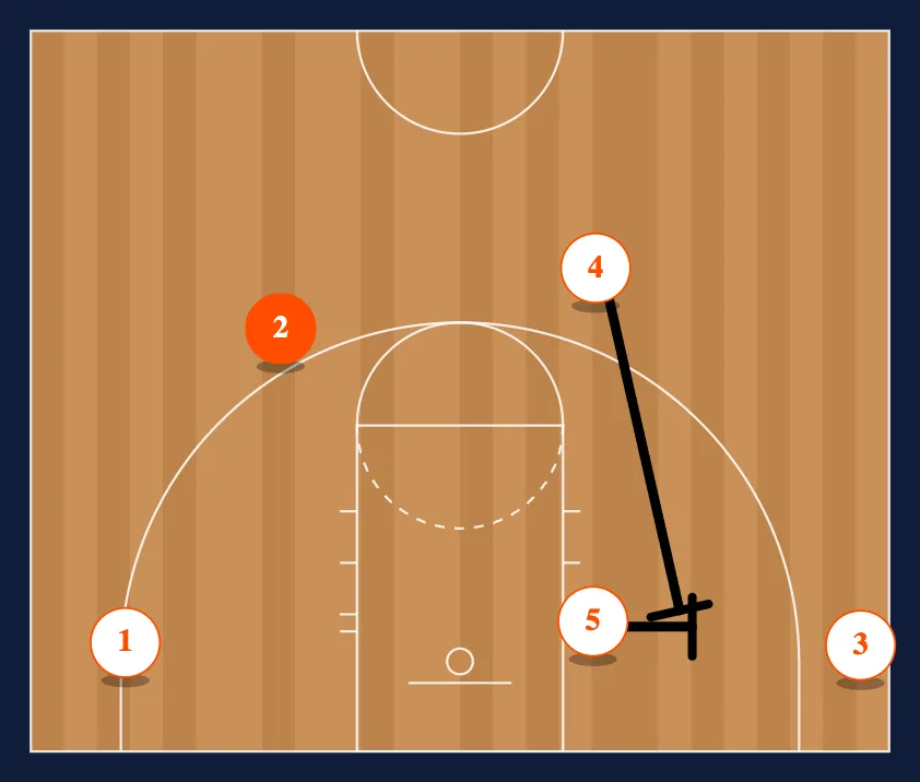 A Set Series step 22