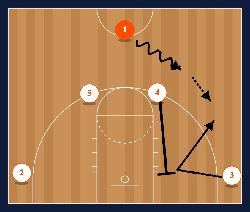 A Set Series step 9