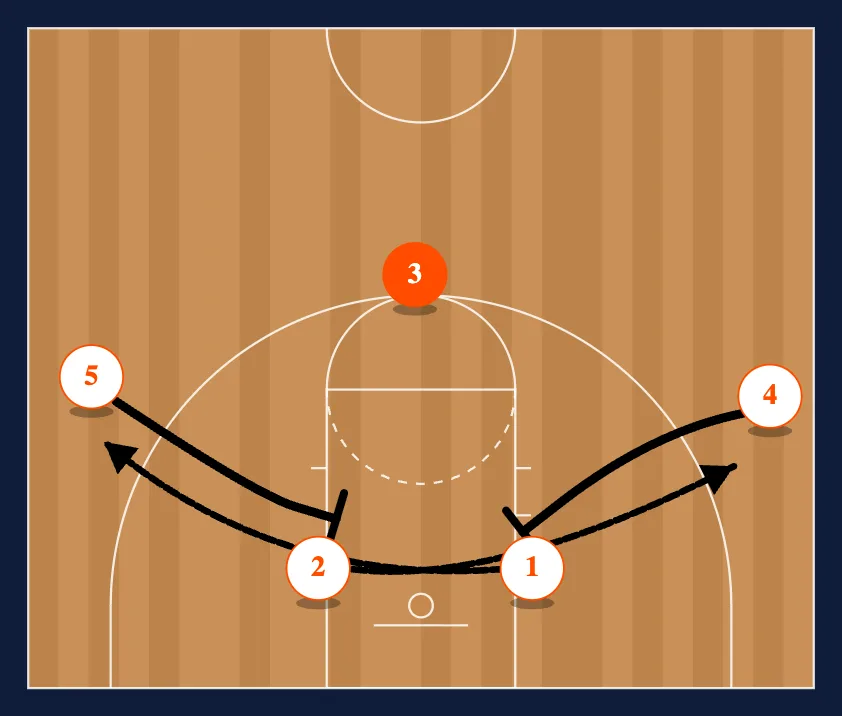 Cross Set step 2