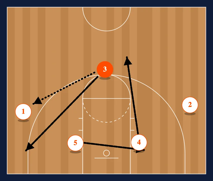Cross Set step 3