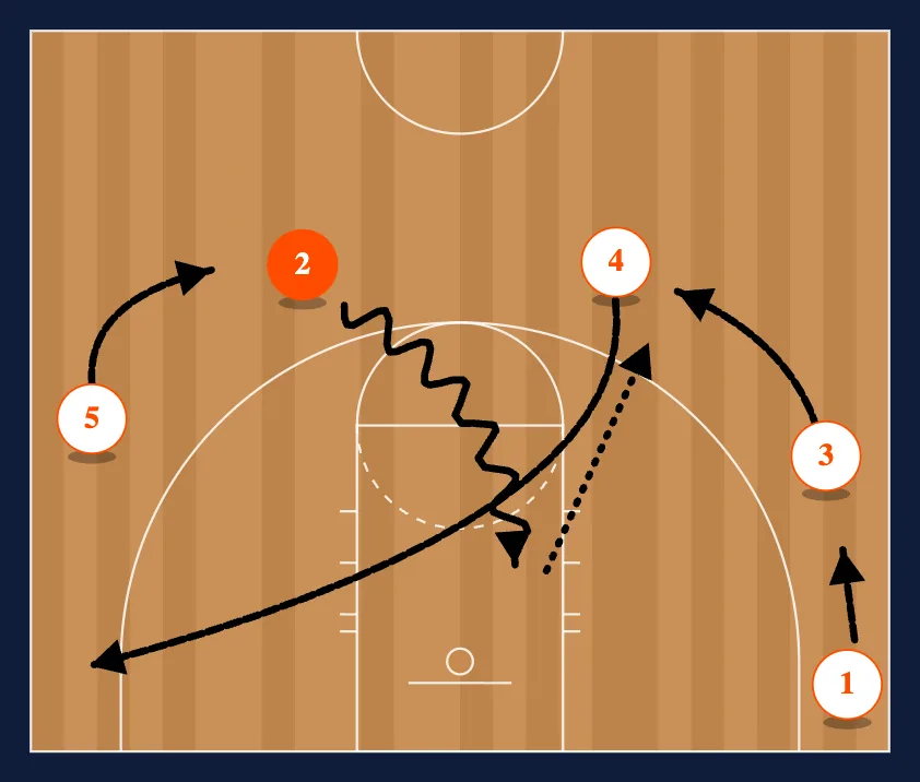 Cutters step 5