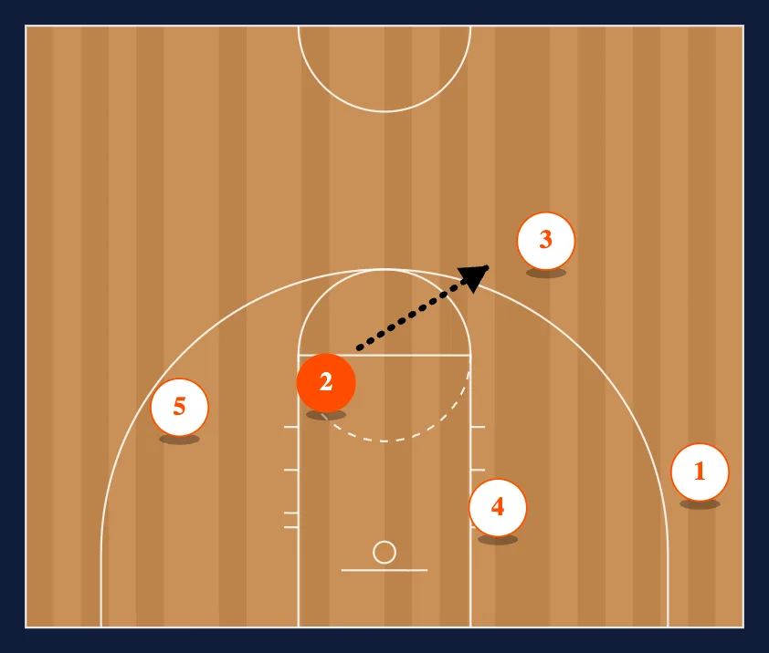 LA Pop step 3