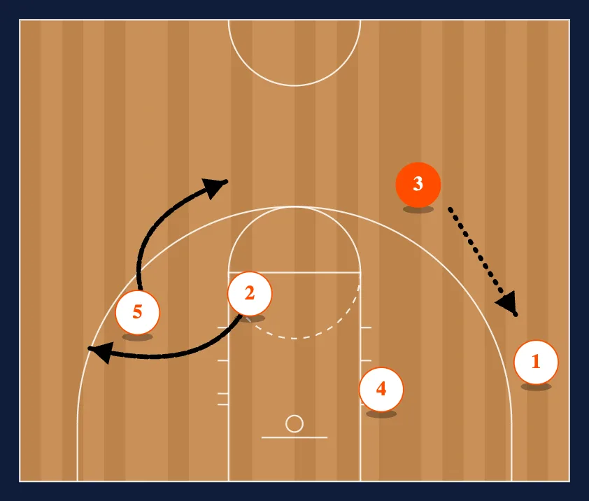 LA Pop step 4