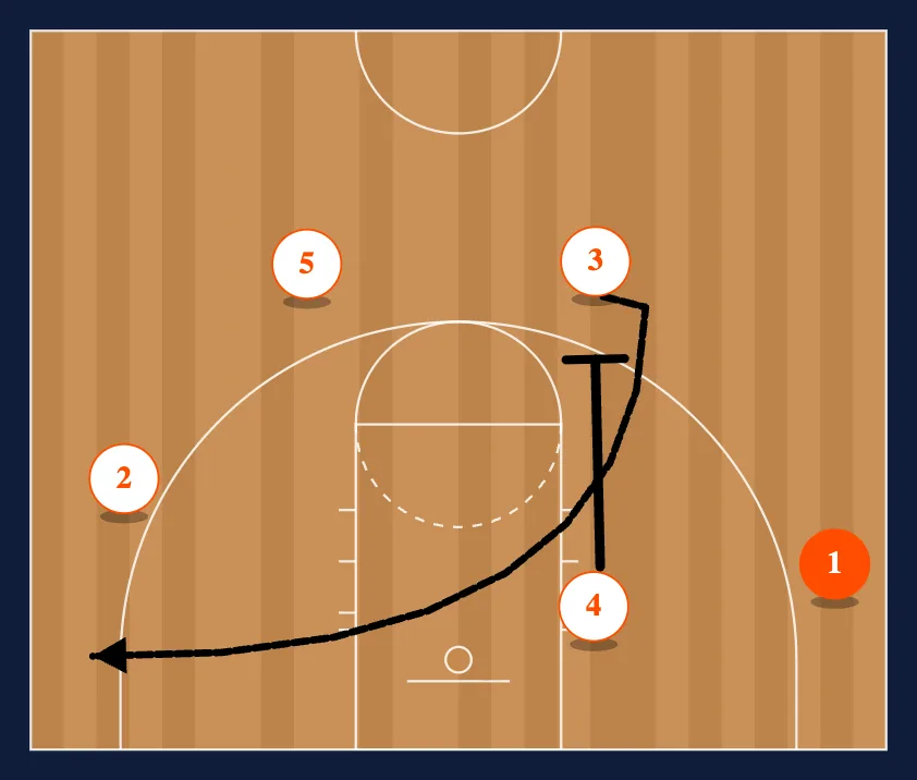LA Pop step 5