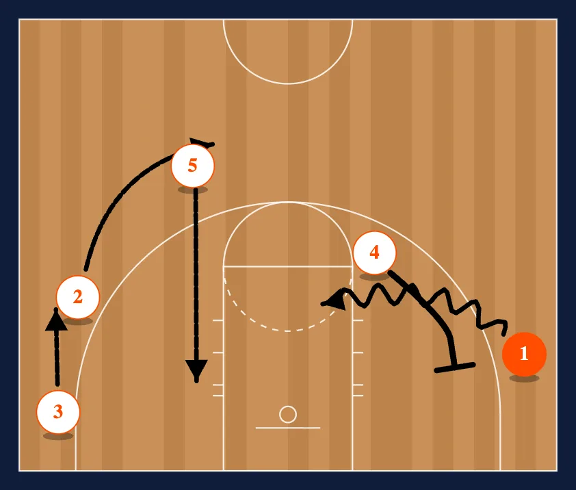 LA Pop step 6
