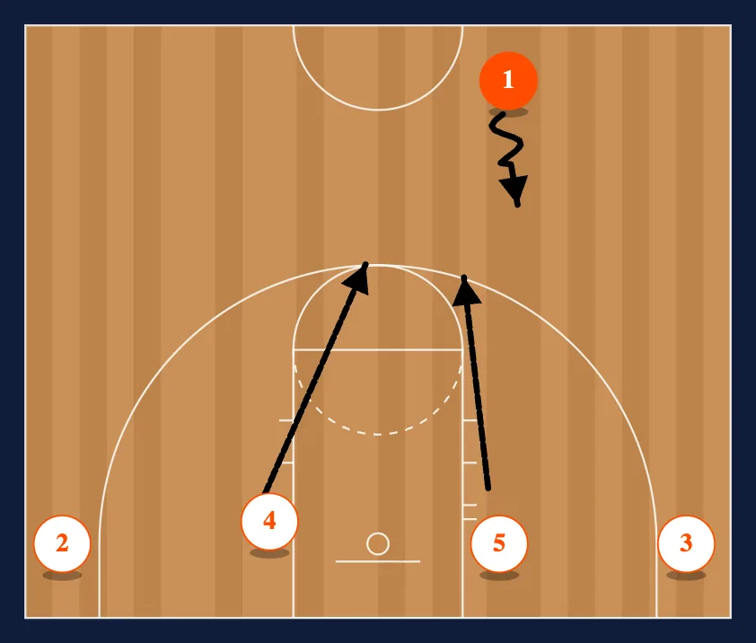 1 diagram