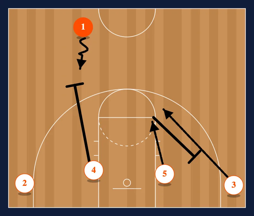 14 diagram