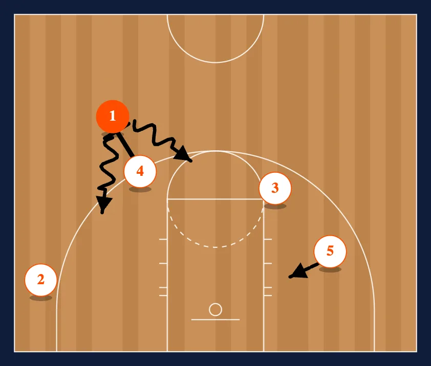14 step 2