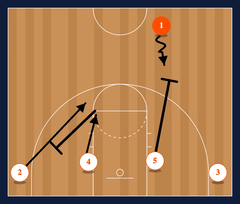 15 diagram