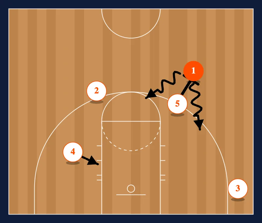 15 step 2