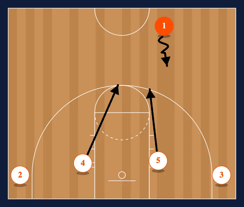 2 diagram