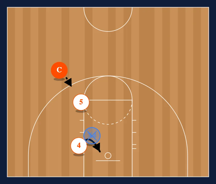 Breakdown Drills step 16